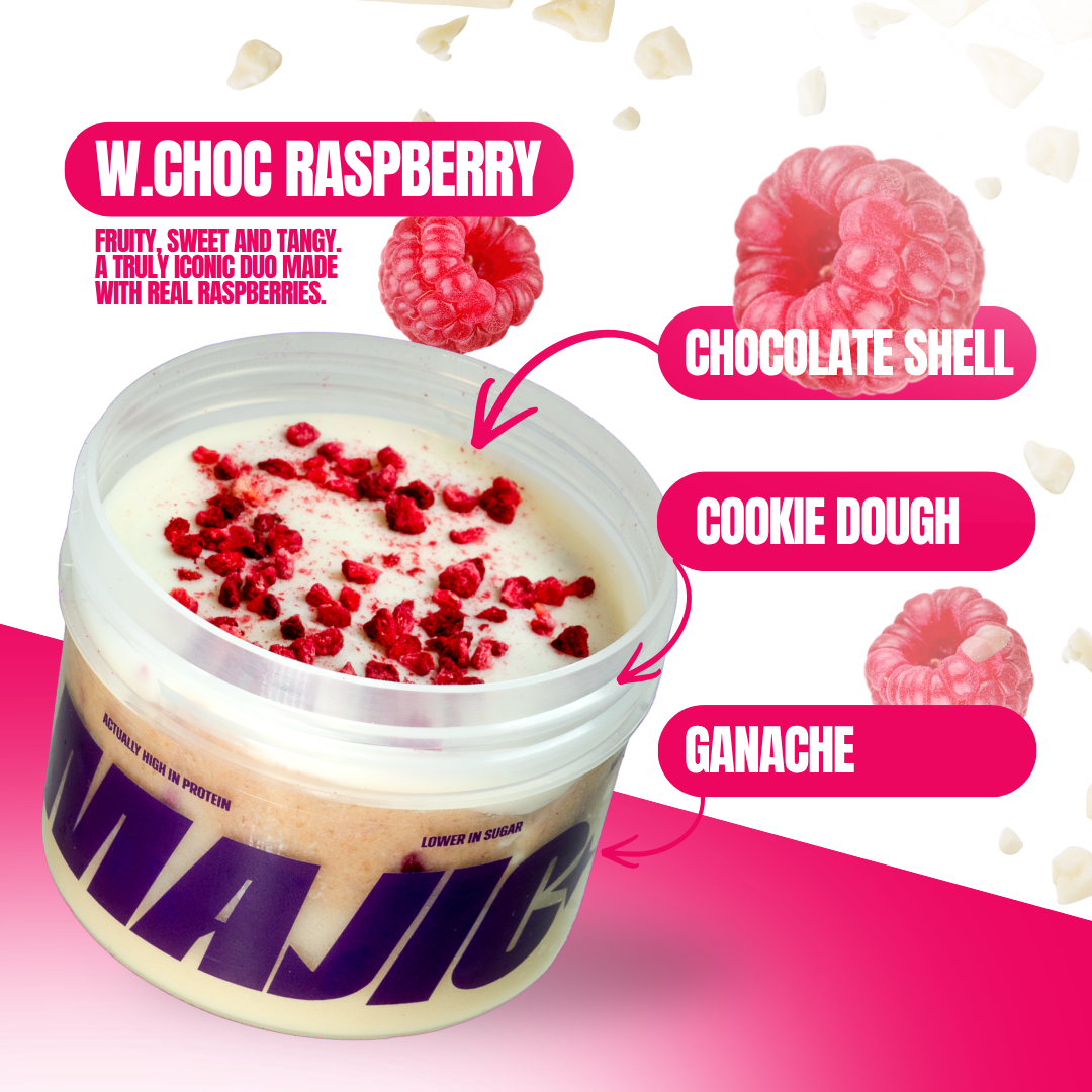 White Chocolate Raspberry