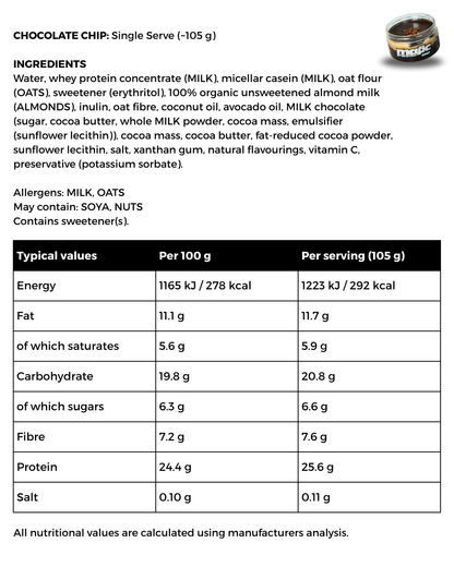 Chocolate Lovers Box