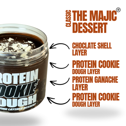 Classic Brownie Batter
