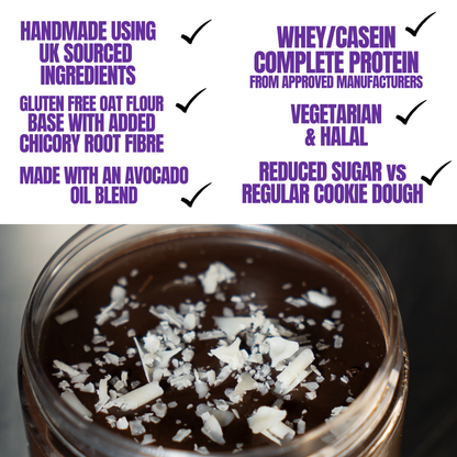 Classic Brownie Batter