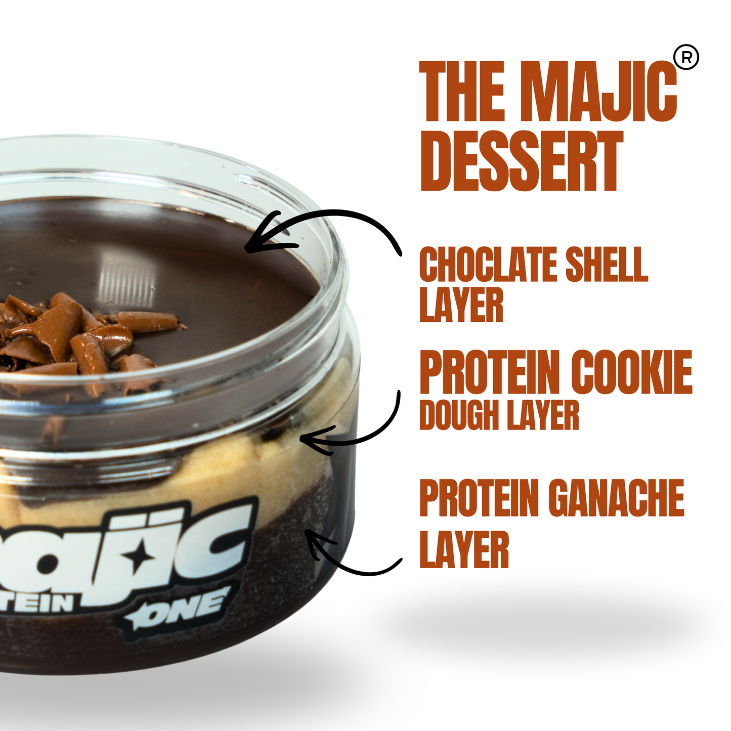 The Majic Six